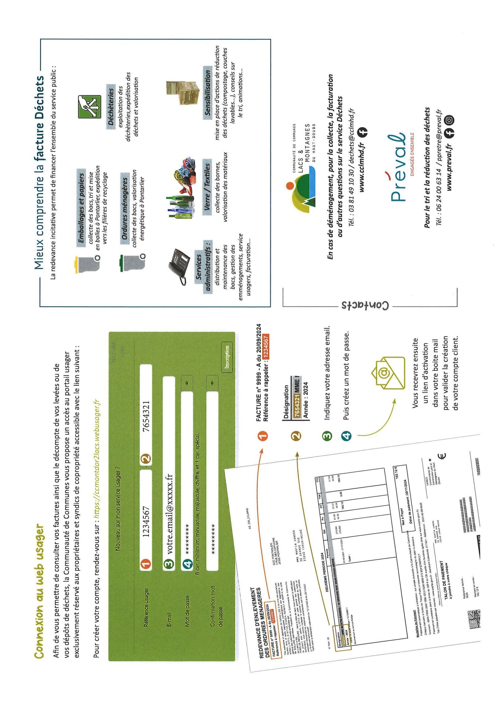 Description de l'image